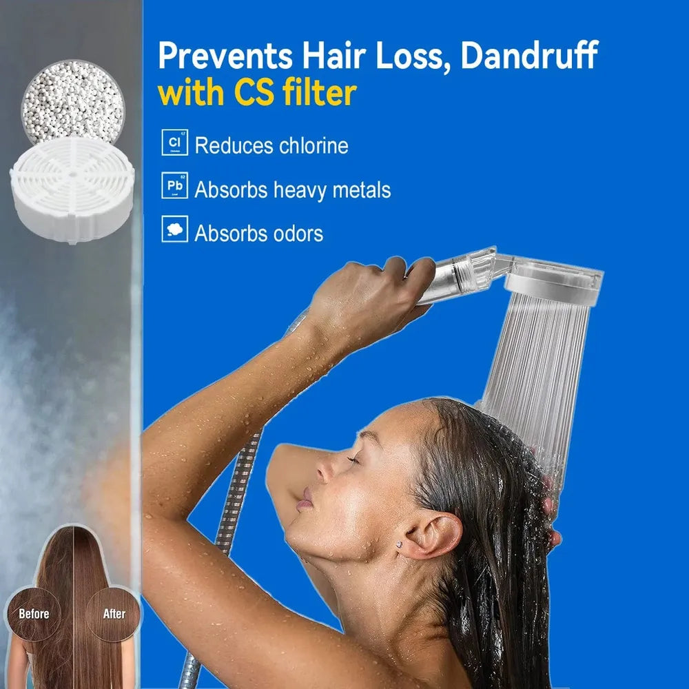 ALTHY Duschkopf mit Wasserfilter – Sauberes Wasser, gesunde Haut-Prepper-Store.com