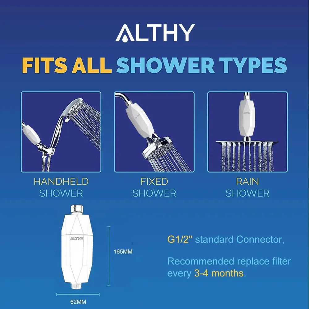 ALTHY Vitamin C Duschfilter – Für sauberes Wasser und gesunde Haut-Prepper-Store.com