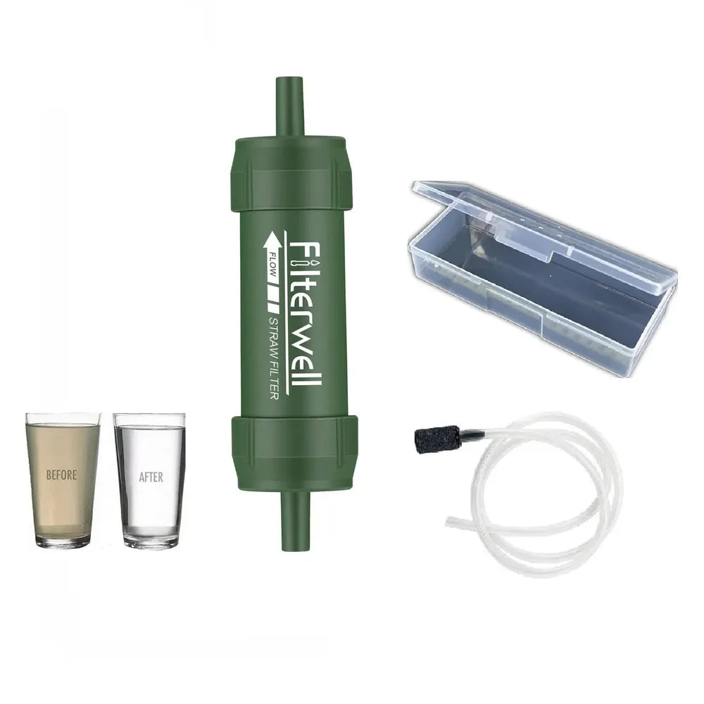 Filterwell Outdoor Wasserfilter-Prepper-Store.com