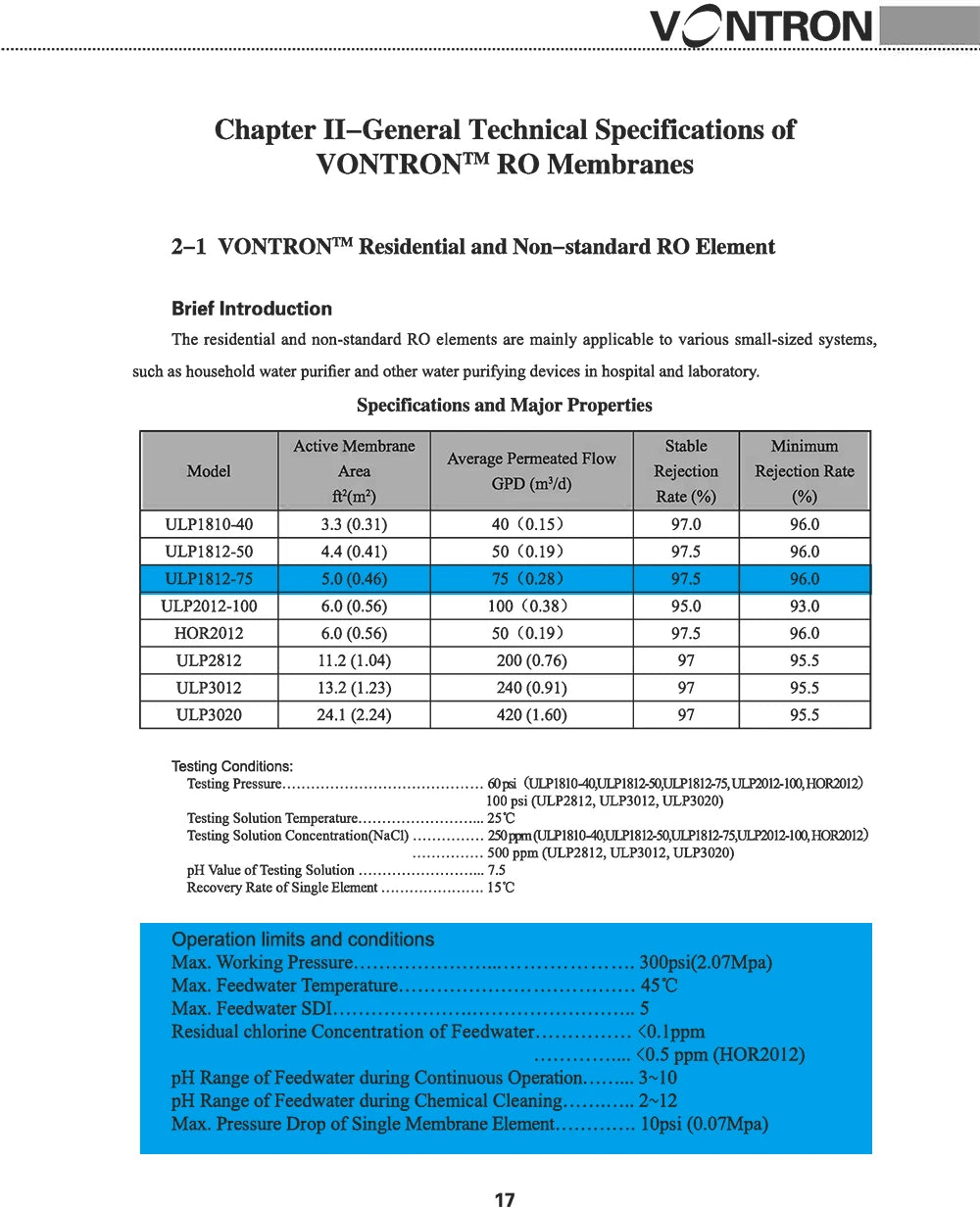 VONTRON RO Membrane 75GPD / 100GPD