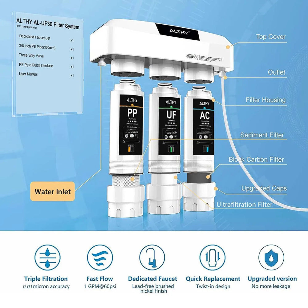 ALTHY AL-UF30 Untertisch Wasserfilter – 3-Stufen-System