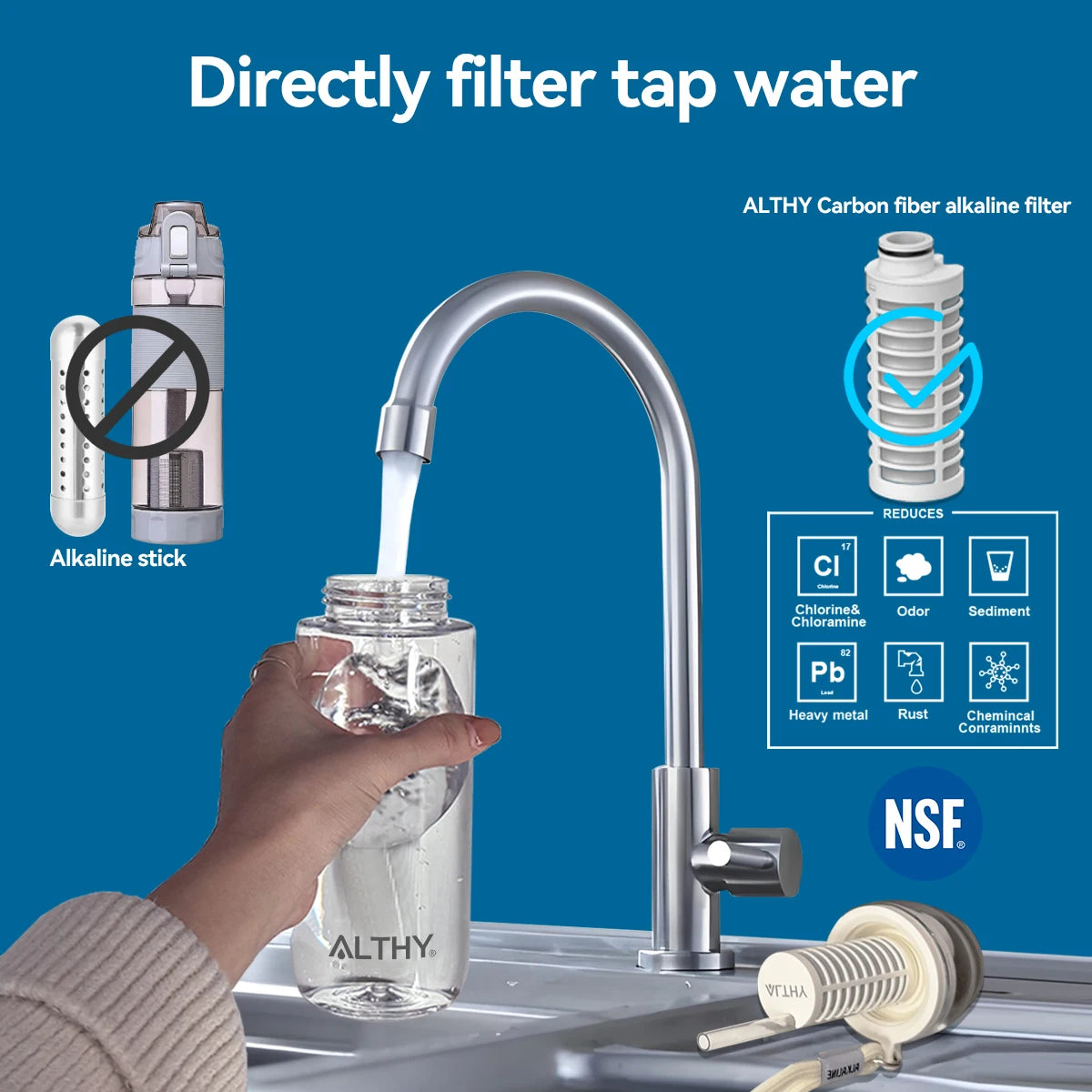 ALTHY ALK100 Ersatzfilter für Alkaline-Wasserflasche
