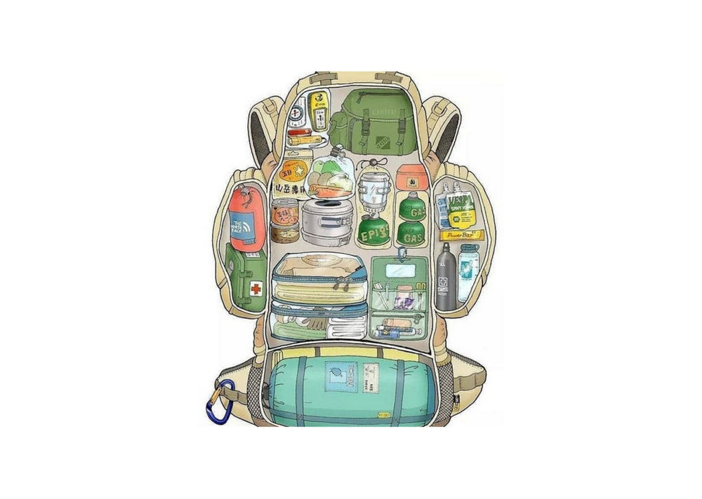 Der Fluchtrucksack: Ein Muss für jeden Prepper