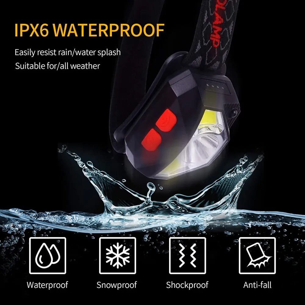 Headlamp USB rechargeable / waterproof and shockproof