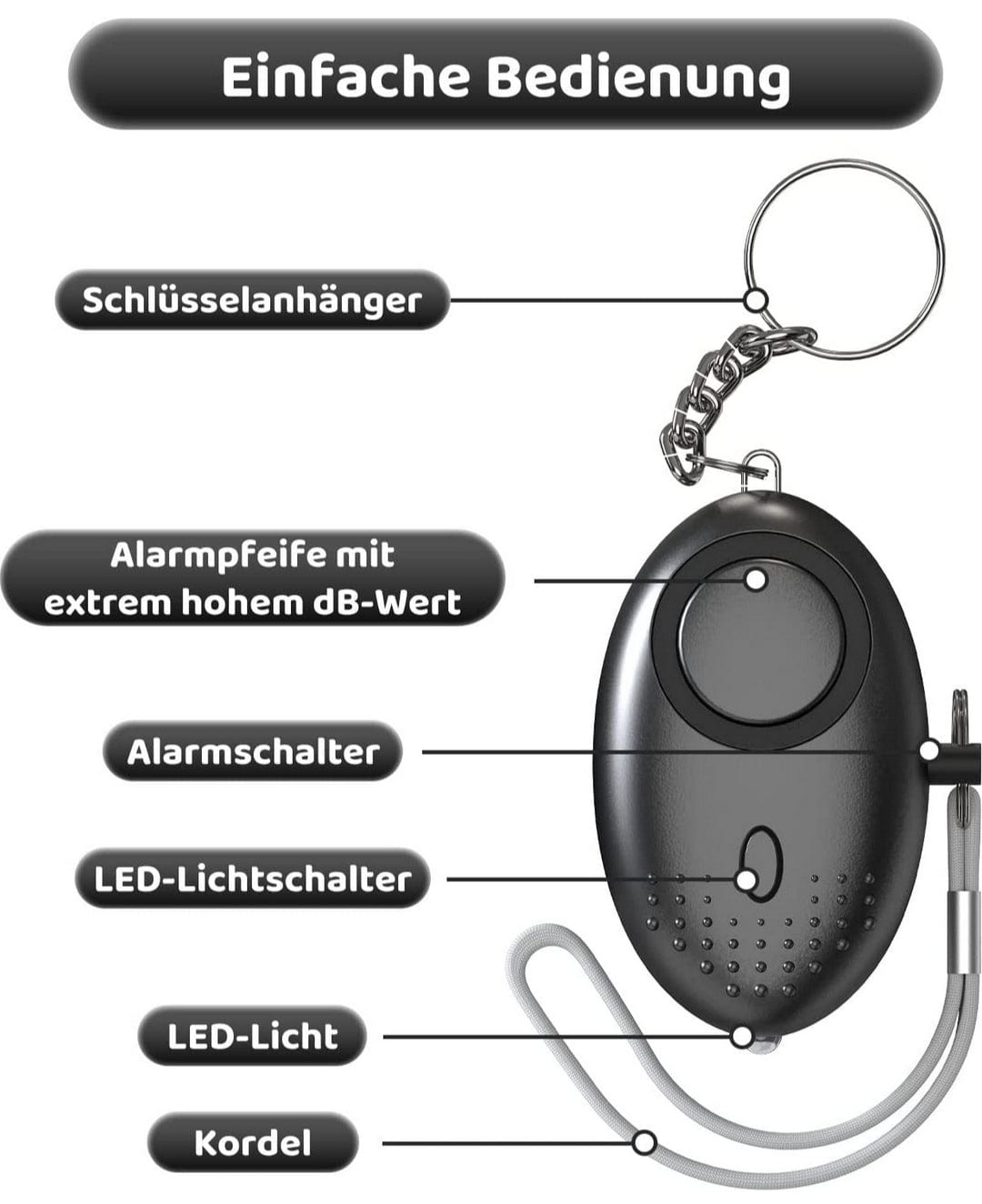 Alarm-Schlüsselanhänger / Taschenalarm 140dB prepper-store.com