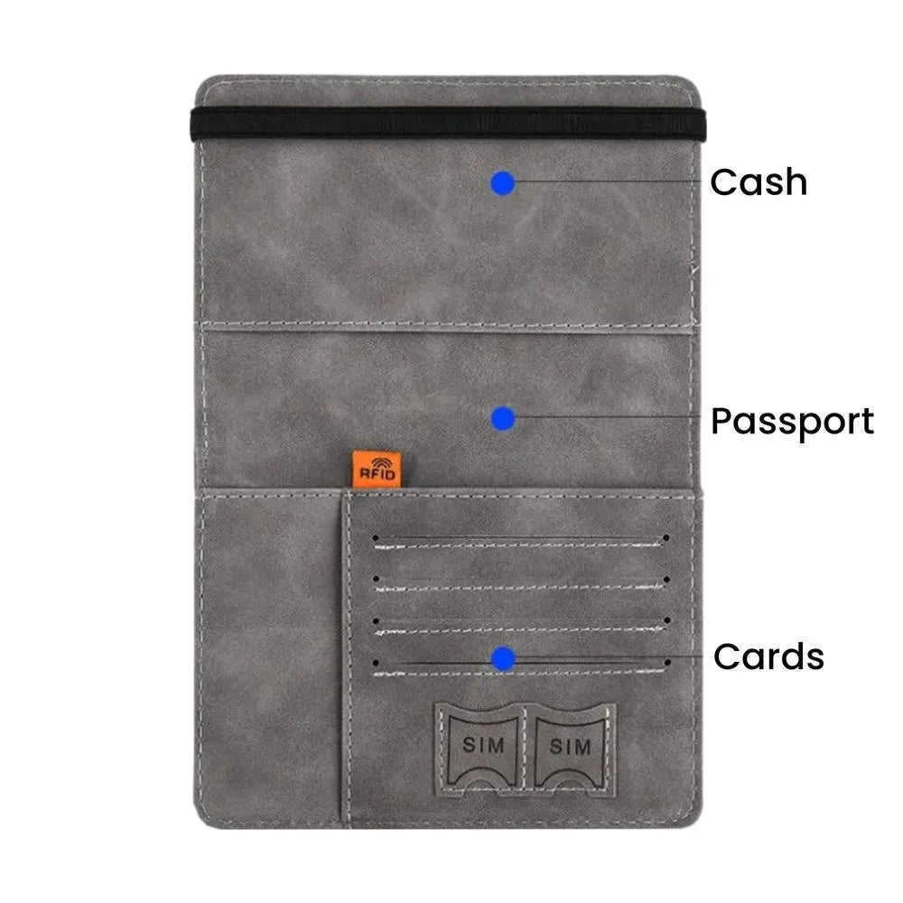 Reisepasshülle RFID-Geschützt-Prepper-Store.com